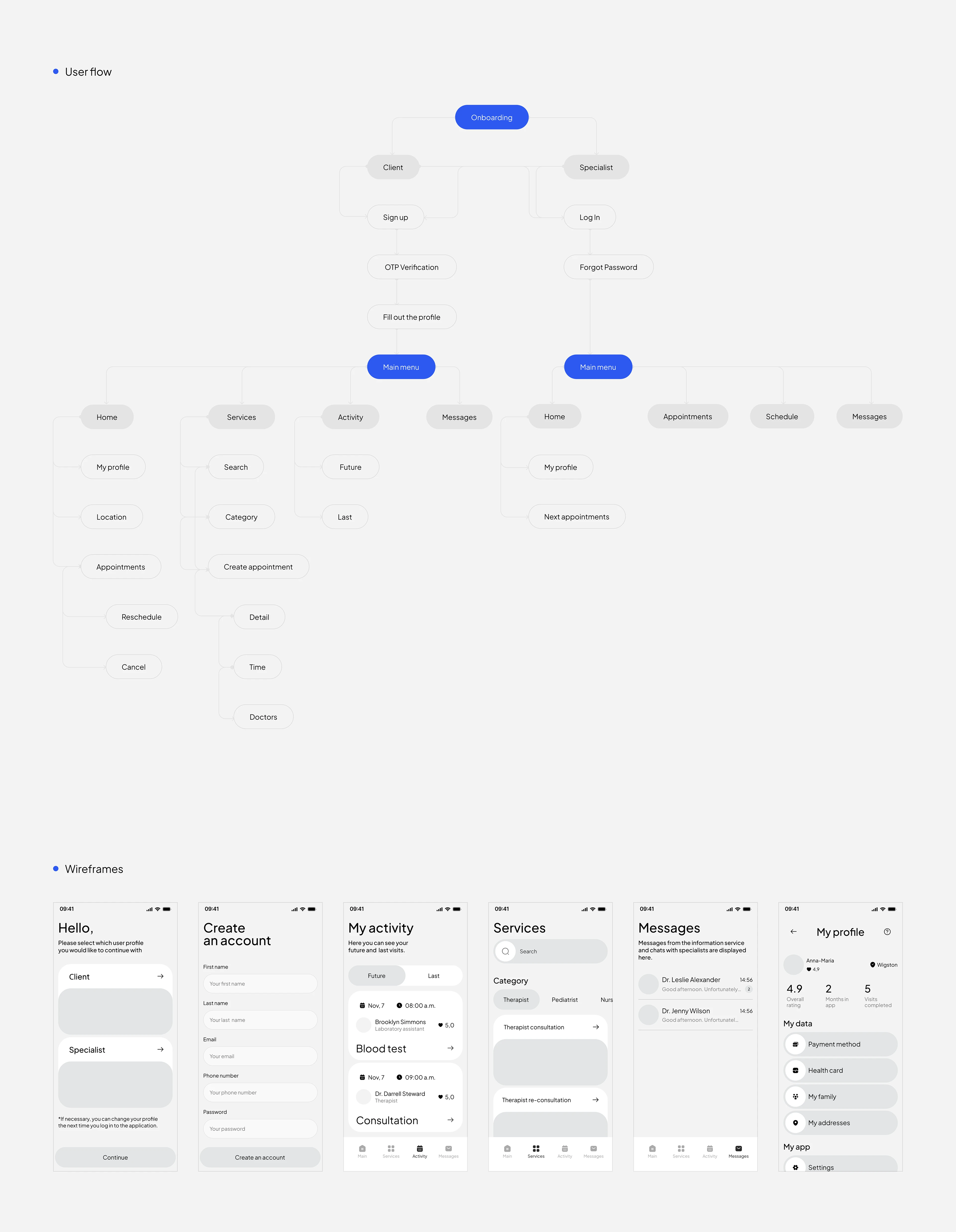 medicare ux-ui design